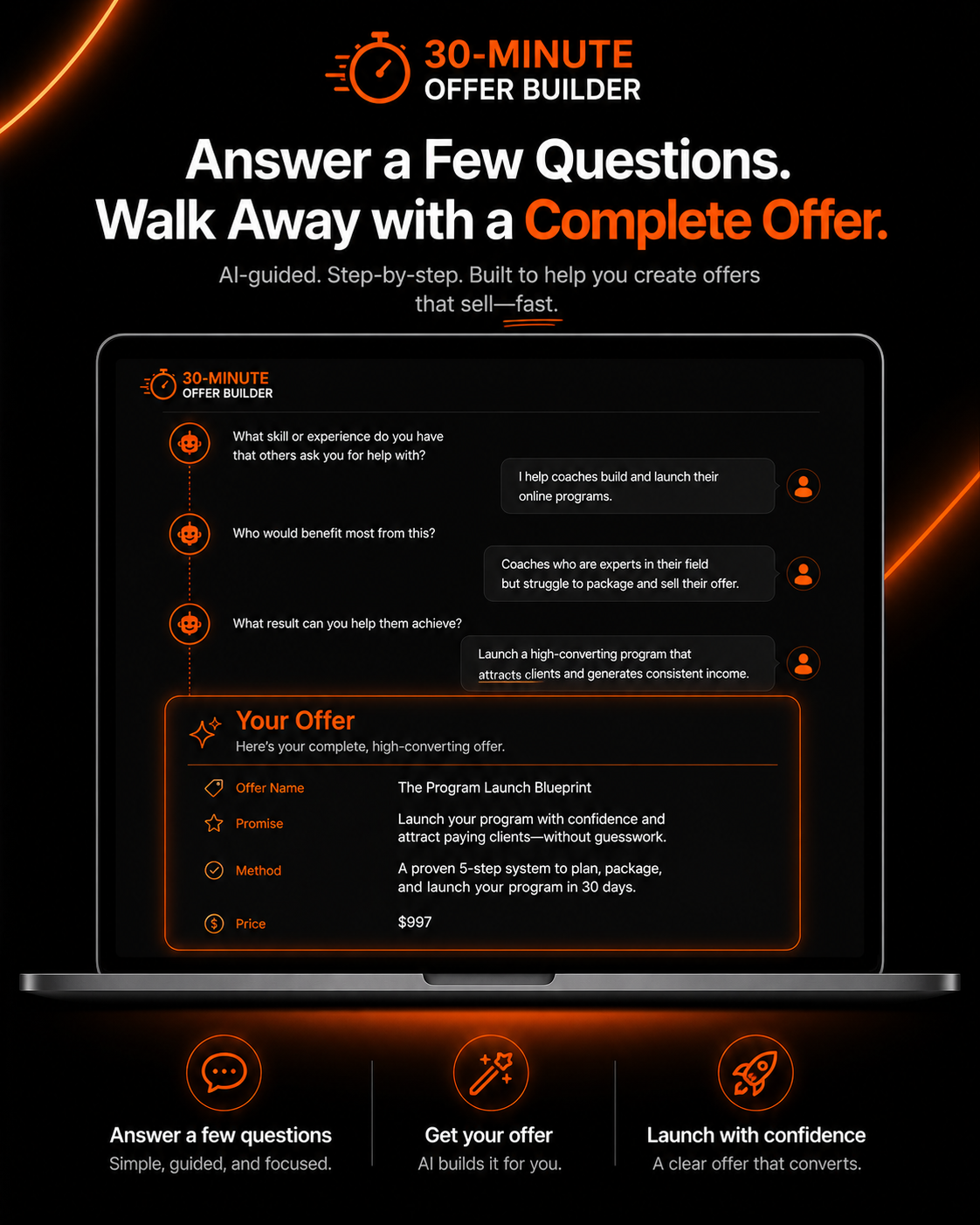 The 30-Minute Offer Builder