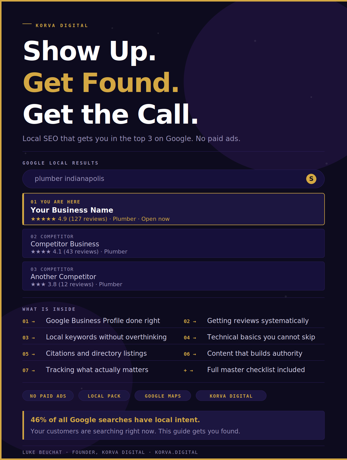 The Local SEO Guide That Gets You in the Top 3 on Google