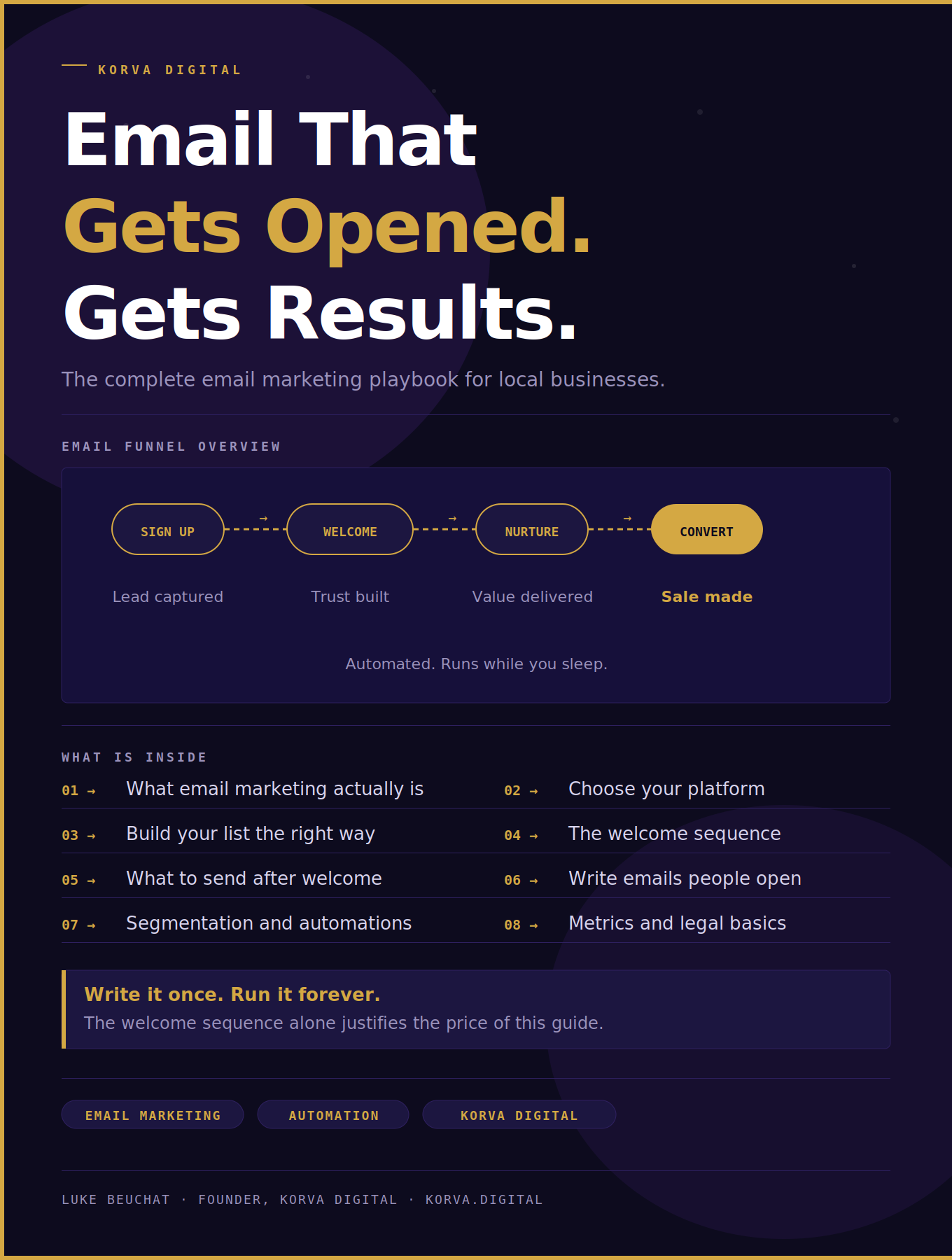 The Email Marketing Playbook for Local Businesses and Freelancers