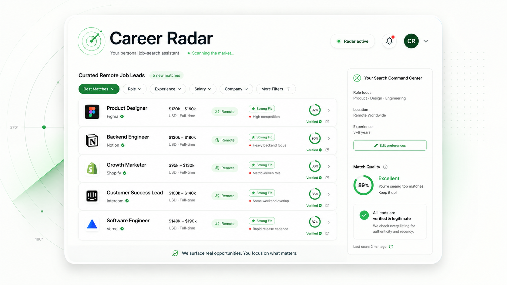 Applied to 20+ jobs this week and heard nothing back?