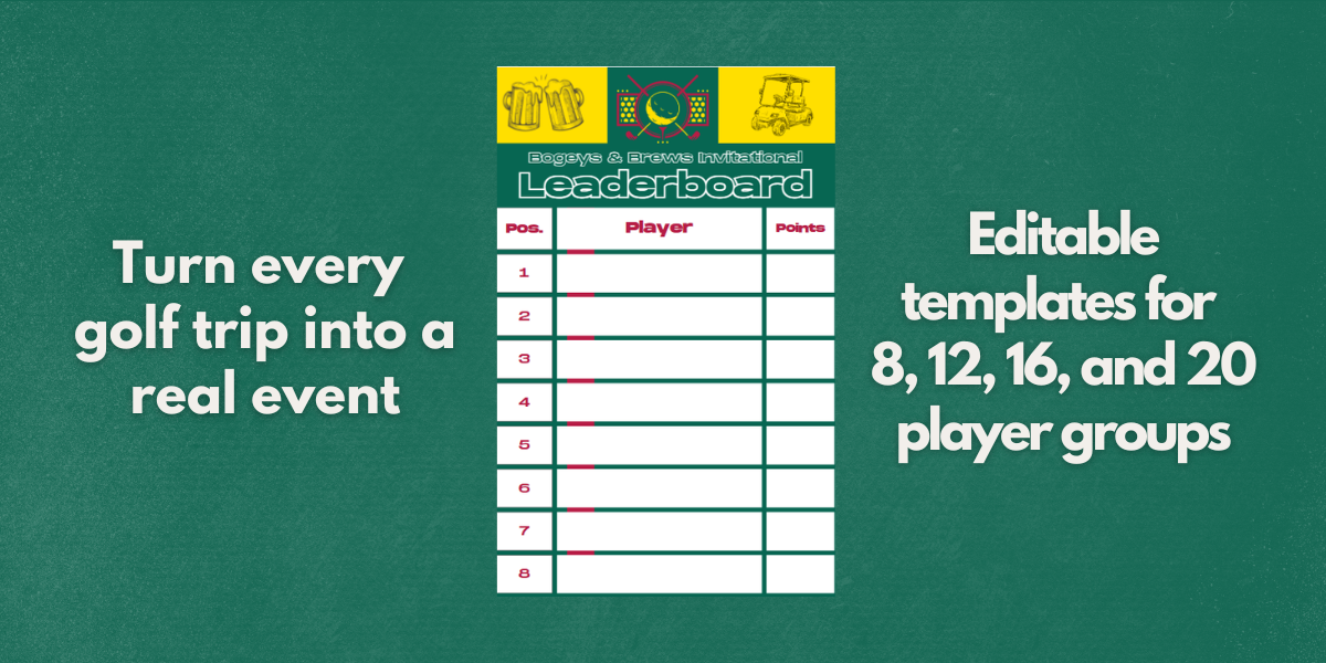 Bring Your Golf Trip Leaderboard to Life