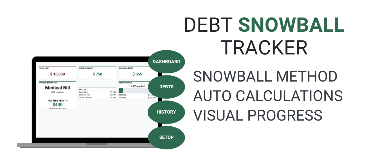 Know Exactly What to Pay. Watch Your Debt Disappear.