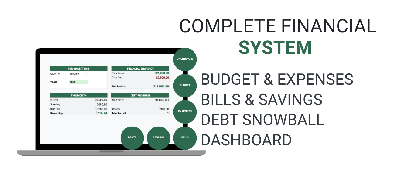 One System. Every Number. Finally Under Control.